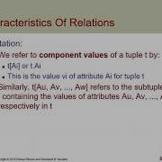 The Relational Data Model And Relational Database Constraints
