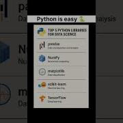 Top 5 Python Libraries For Data Science Dataframe