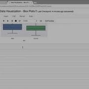 105 Seaborn Box Plot Part 1
