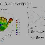 Feature Scaling And Regularization Of Neural Networks 03