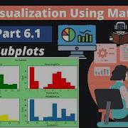 6 Data Visualization Using Matplotlib Part 6 1 Subplots