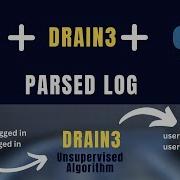 Why You Should Use Drain3 For Efficient Log Parsing