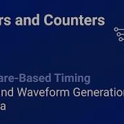 Timers And Counters Hardware Based Timing PWM And Waveform Generation In ATmega