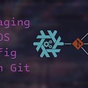 Manage Your NixOS Config With Git