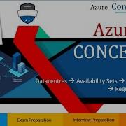 Microsoft Azure P01 MS Azure Introduction Cloud Concepts Azure Basics Part 2 Data Center