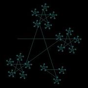 Python Turtle To Create Fractal Tree Turtle