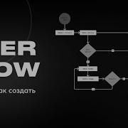 USER FLOW ЧТО ЭТО И КАК СОЗДАТЬ ПРИМЕРЫ
