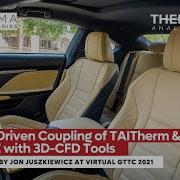 Solution Driven Coupling Of TAITherm GT SUITE With 3D CFD Tools