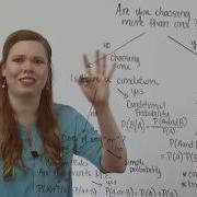 When To Use Each Probability Rule