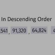 Understanding Ascending Order And Descending Order Grade 4 Maths Simplified