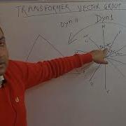 Transformer Vector Group Test Dyn1