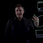 HPE SimpliVity Performance Benefit
