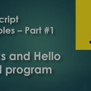 JavaScript Examples Part 1 Basics And Hello World Program
