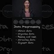 Data Pre Processing Step 1 Very Easy But True Topic 212 Ai Ml