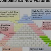 What S New In TestComplete 8 50