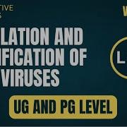 Isolation And Purification Of Viruses UG Level Virology Microbiology