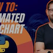 HOW TO MAKE ANIMATED PIE CHARTS WITH PYTHON IN 3 00 MINUTES