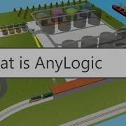 What Is AnyLogic Simulation Software