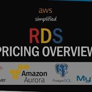 AWS RDS Pricing Walkthrough