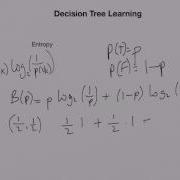 Choosing A Variable To Split On In Decision Tree Learning