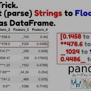 Pandas Trick Convert Strings To Float In Pandas DataFrame Parsing Data With RegEx