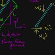 Mechanics Solution Using Glowscript VPython
