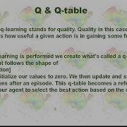 Reinforcement Q Learning In Python