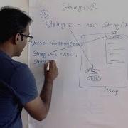 String Pool In Java How Many String Object With String S New String ABC