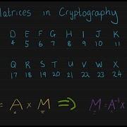 Matrices In Cryptography