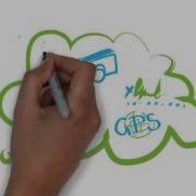 The Small Business App A Quick Introduction To Paperless Forms