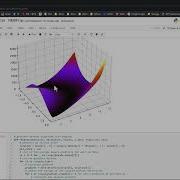 RMSProp Algorithm For Gradient Descent