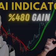 BEST Machine Learning TradingView Indicator FREE