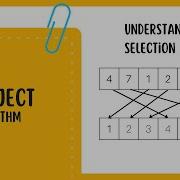 Selection Sort Algorithm Explained Finding Kth Smallest Full Array Sorting