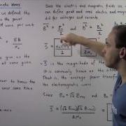 Intensity Of Electromagnetic Waves