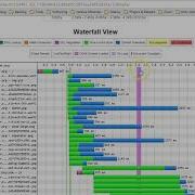 004 How To Ideally Eliminate Render Blocking JavaScript In Above The Fold Content