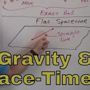 11 Acceleration Due To Gravity Space Time Continuum Curvature General Relativity Vs Newton