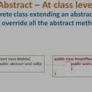 Java Tutorial 18 Abstract Classes And Methods In Java Java Beginners Tutorial By Java9s