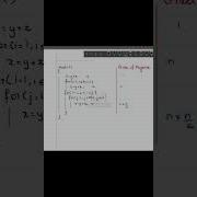 Quick Guide Time Complexity Analysis In Under 1 Minute
