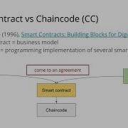 Decentralized Governance For Chaincode In Hyperledger Fabric 2 2 X