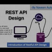Introduction Of Restful API Design WebServices Automation Part 2