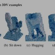 3DV 3D Dynamic Voxel For Action Recognition In Depth Video