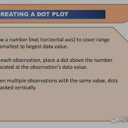 Dot Plot