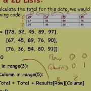 GCSE Программирование на Python раздел 7 Циклы For и списки массивы