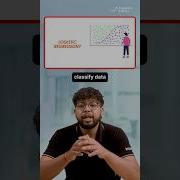 Logistic Regression Explained In 60 Seconds Machine Learning Made Simple