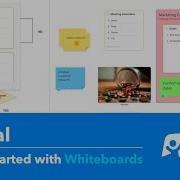 Ayoa Tutorial Getting Started With Whiteboards