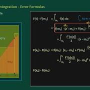 Newton Cotes Numerical Integration Midpoint Rule Error Formula