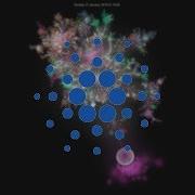 History Of Cardano 2015 2018 Git Visualization