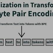 Tokenization And Byte Pair Encoding All About LLM