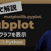 こつこつPython Pythonで複数グラフを表示する方法 Matplotlib Pyplot Subplot