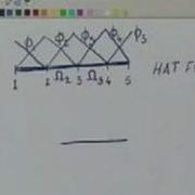 Module 1 Lecture 1 Finite Element Method
